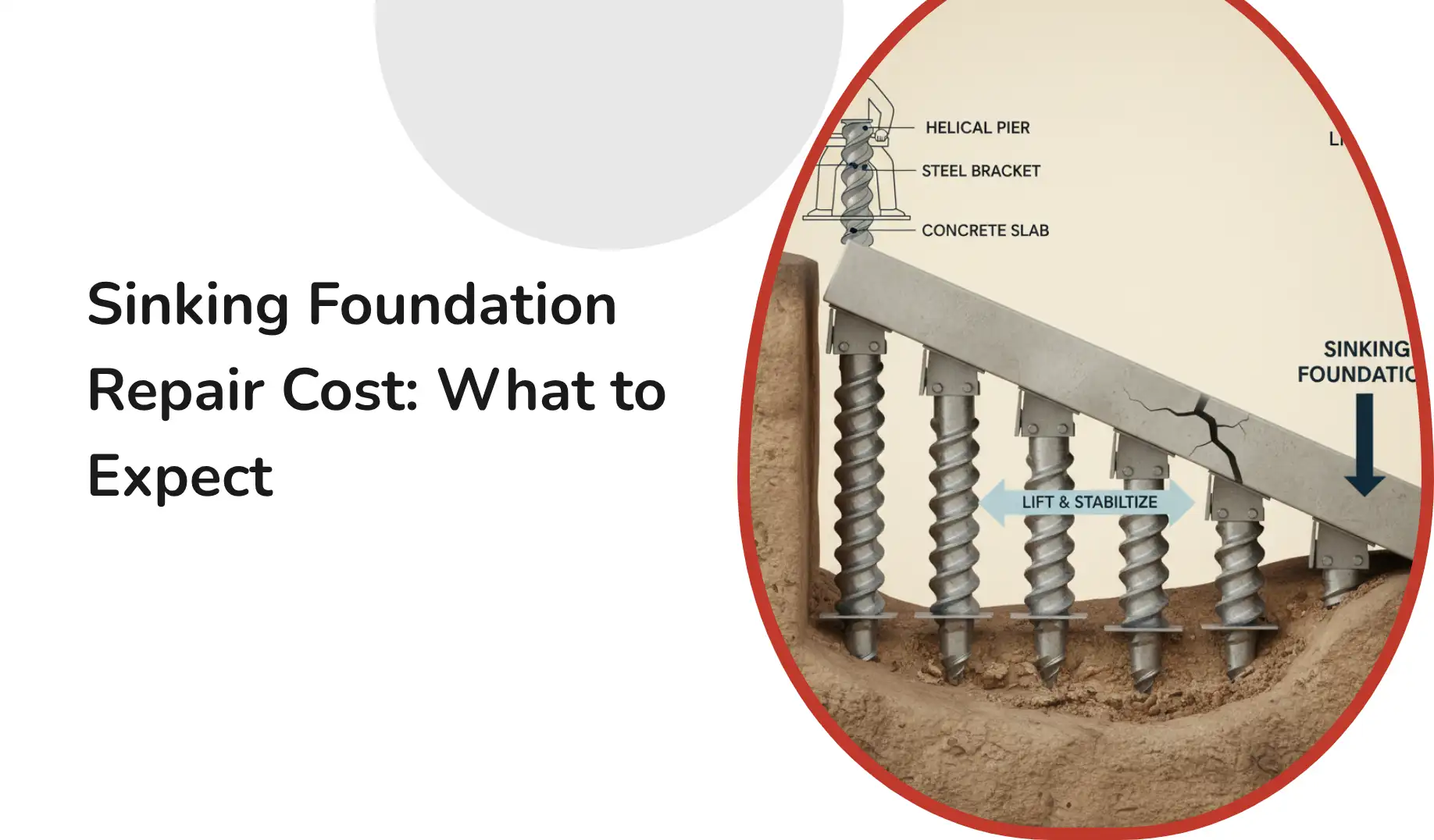 Sinking Foundation Repair Cost: What to Expect